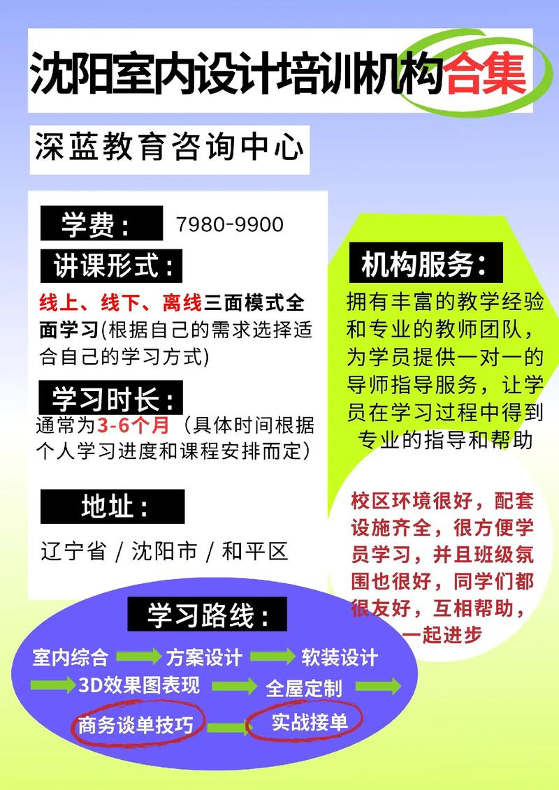 沈阳室内设计培训机构合集 深蓝教育咨询中心服务与教育咨询解析
